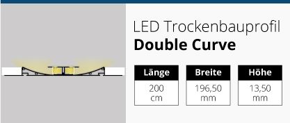 Double Curve